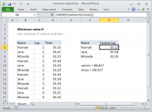 Excel formula: Minimum value if